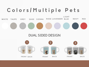 Personalized Pet Mugs